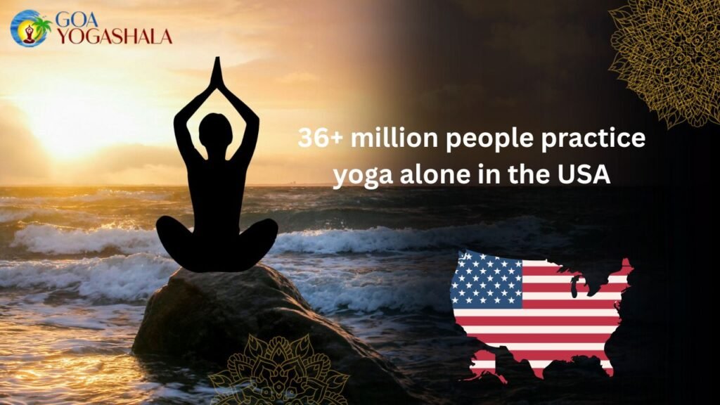 How Many People Practice Yoga In the United States