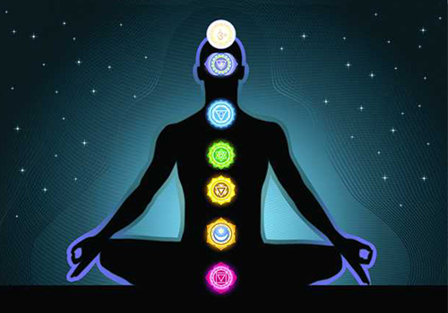 How to Activate Chakras in the Human Body