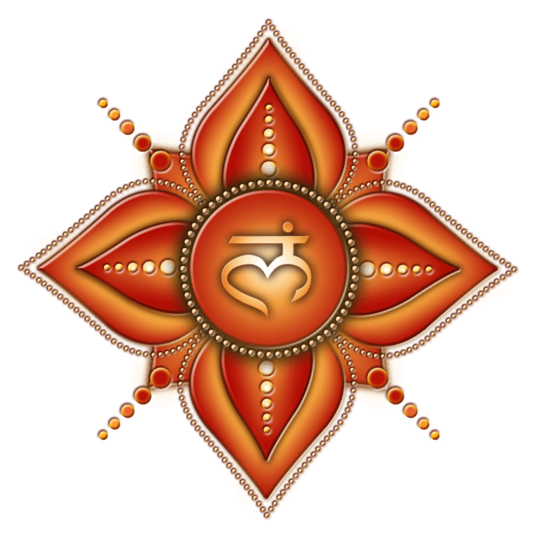 Root Chakra