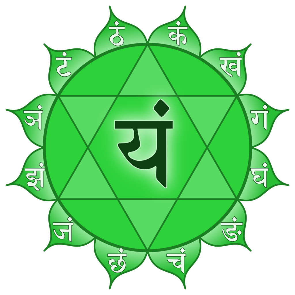 Heart Chakra