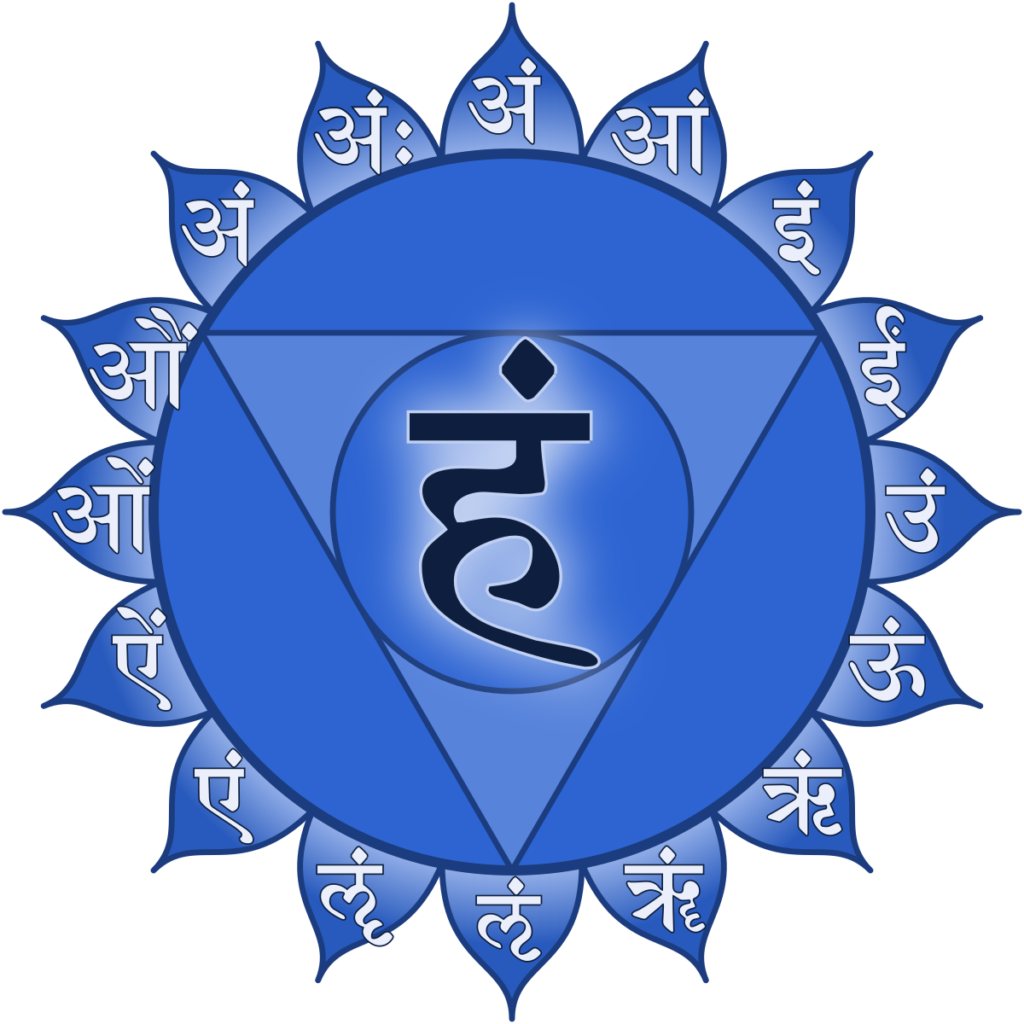Throat Chakra